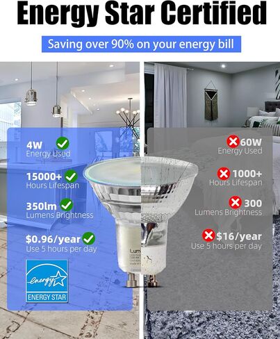 Lumiverse GU10 LED Bulb, Non-dimmable 4W (50W Equivalent) 100 Degree Flood Beam 2700K Soft White, Halogen Replacement for Kitchen, Range Hood, Living Room, Bedroom, 6 Pack in Saudi Arabia