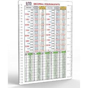 Useful Magnets Decimal Equivalent Chart | Flexible Magnet, Fractions Decimals Millimeters Metric Conversion Chart | Waterproof Decimal Chart 6" x 9" (15cm x 24cm)