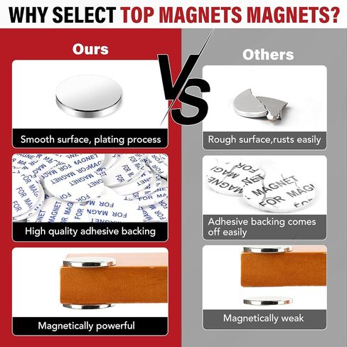 Kitchen Essentials,Super Strong Neodymium Magnet,Cocina Accesorios,Powerful Disc Magnets with Double-Sided Adhesive for Fridge,Craft,DIY,and Office Magnets,1.26Inch X 0.12Inch - 5Pcs in Saudi Arabia
