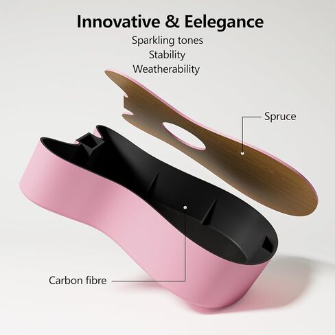 سوبرانو القيثارة، شكل أنيق مع مجموعة بيك جارد بيضاء من خشب التنوب مقاس 21.5 بوصة مع حقيبة أزعج، موالف رقمي، أوتار بديلة، 3 قطع جيتار، حزام، قماش، أخضر نعناعي، P005WGN in Kuwait