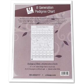 Blank Genealogy Forms - Family History Starter Kit by UniKeep - Includes 7 Different Types of Forms and 40 Sheets Total
