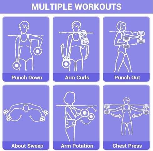 Water Weights Aquatic Exercise Dumbbells: Sportneer Pool Weights Dumbbells With Easy Handle Strip High Density EVA Foam Aqua Fitness Barbells Equipment Set of 2 for Water Aerobics Workouts Double Blue in Kuwait