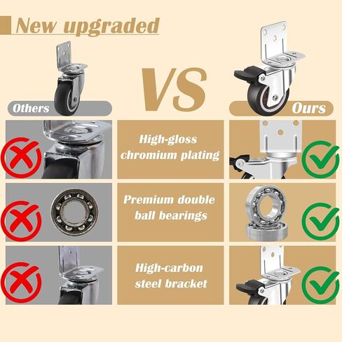 2 Inch Dual wheel TPR Rubber Caster Wheels for Furniture, Plate Swivel Caster Wheels Set of 4,No Noise No Floor Marks Silent, for Baby Bed,Cabinet (2 with Brake), Silver in Saudi Arabia