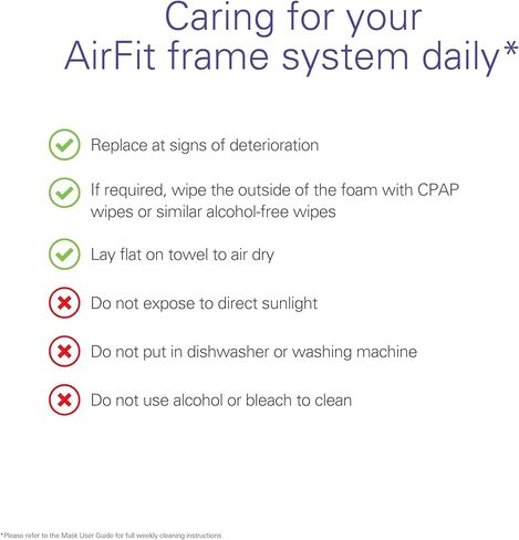 نظام الإطار البديل الكبير ResMed AirFit F30i (بدون غطاء الرأس) - وسادة متوسطة in Saudi Arabia