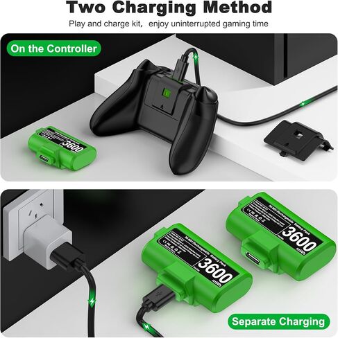 حزمة بطارية وحدة تحكم Xbox القابلة لإعادة الشحن مع 4 أغطية خلفية وكابل شحن USB C، 2 × 3600 مللي واط في الساعة بطارية وحدة تحكم Xbox One ومجموعة الشاحن لجهاز تحكم Xbox Series X/S in Saudi Arabia