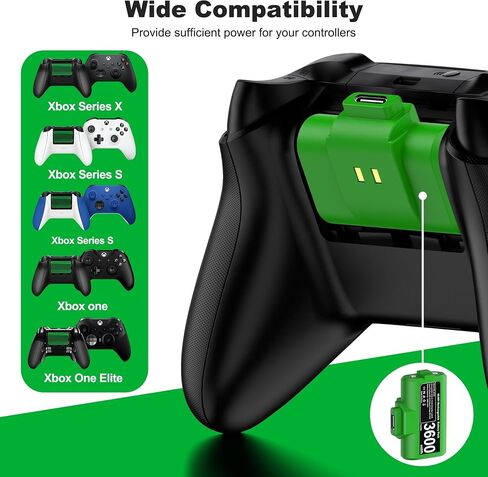 حزمة بطارية وحدة تحكم Xbox القابلة لإعادة الشحن مع 4 أغطية خلفية وكابل شحن USB C، 2 × 3600 مللي واط في الساعة بطارية وحدة تحكم Xbox One ومجموعة الشاحن لجهاز تحكم Xbox Series X/S in Saudi Arabia
