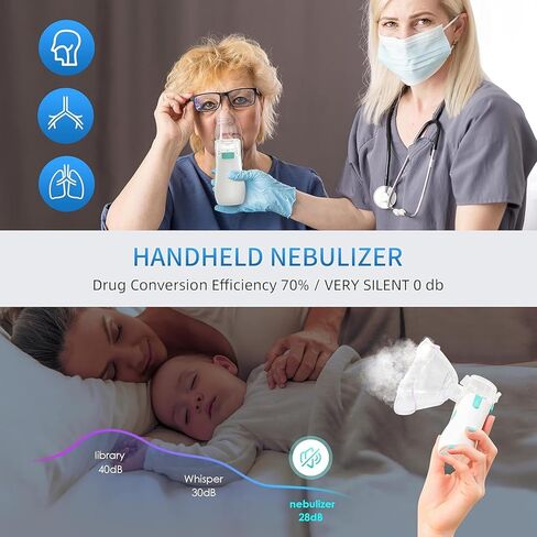 Nebulizer Machine for Adults & Kids with Spacer, Portable Nebulizer Machine for Breath with Mouthpiece & Mask, Desktop Asthma Compressor Nebulizer-2 in Kuwait