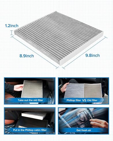 PHILTOP ACF036 (CF10135) Premium Cabin Air Filter, Replacement for EL (1997-2000, 2002-2005), RSX (2002-2006), Civic (2001-2005), CR-V (2002-2006), Element (2003-2011), CSX 2006, Pack of 2 in Kuwait