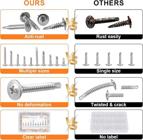 460PCS Self Tapping Screws for Metal - #8#10 410 Stainless Steel Screws Assortment kit, Length 1/2" to 1-1/4'' Truss Head Sheet Metal Self Drilling Screws in Saudi Arabia