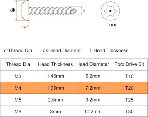 مسامير معدنية من صفائح الأمان من uxcell M4 × 20 مم، 10 قطع 304 من الفولاذ المقاوم للصدأ مقاومة للتلاعب ذاتيًا، براغي خشبية مضادة للسرقة مع قطعة T20 (فضية) in Saudi Arabia