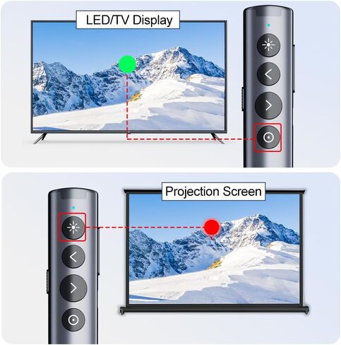 Norwii N97s Highlight Presentation Remote, Dual Digital & Physical Laser Pointer with Bluetooth, PPT PowerPoint Clicker with Highlighting Magnify Mouse, 165FT Wireless Presenter for LED LCD in Saudi Arabia