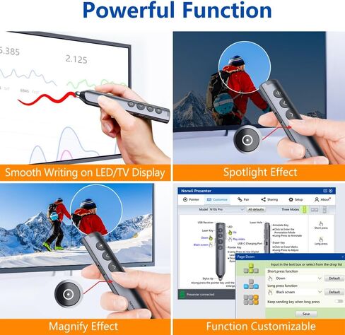 Norwii N97s Highlight Presentation Remote, Dual Digital & Physical Laser Pointer with Bluetooth, PPT PowerPoint Clicker with Highlighting Magnify Mouse, 165FT Wireless Presenter for LED LCD in Saudi Arabia