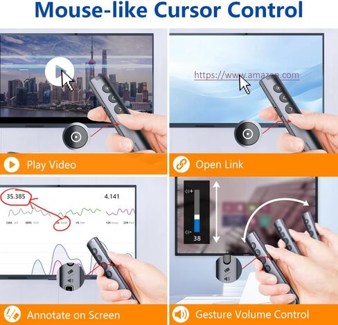 Norwii N97s Highlight Presentation Remote, Dual Digital & Physical Laser Pointer with Bluetooth, PPT PowerPoint Clicker with Highlighting Magnify Mouse, 165FT Wireless Presenter for LED LCD in Saudi Arabia
