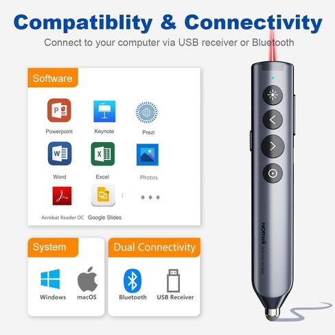 Norwii N97s Highlight Presentation Remote, Dual Digital & Physical Laser Pointer with Bluetooth, PPT PowerPoint Clicker with Highlighting Magnify Mouse, 165FT Wireless Presenter for LED LCD in Saudi Arabia
