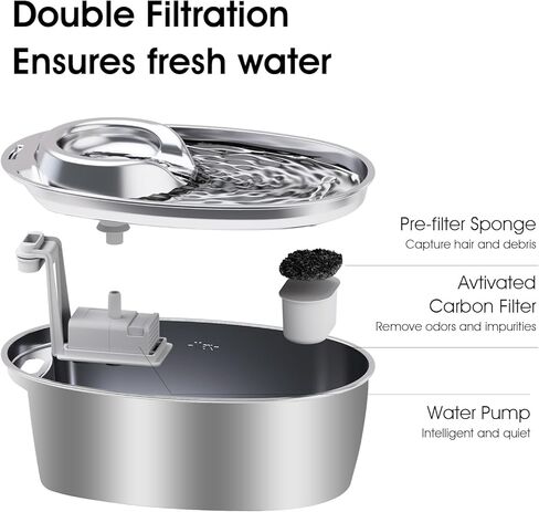 WOPET Cat Water Fountain Stainless Steel, 2.1L Cat Fountain for Drinking, F10 Pet Water Fountain for Cats Inside, Automatic Cat Water Dispenser Bowl (𝟮𝟬𝟮𝟰 𝗨𝗽𝗴𝗿𝗮𝗱𝗲) in Kuwait