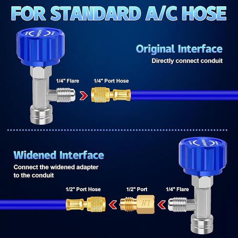 مجموعة أدوات الصنبور بولتيجن R134a، علبة الغلق الذاتي R134a للسيارات، علبة الفريون لثقب التيار المتردد، تجهيزات محول R134a، مع أداة إزالة الصمام الأساسية in Kuwait
