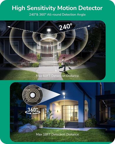 EDISHINE New Replacement Motion Sensor, Automatic Dusk to Dawn Motion Sensor, 240° & 360° Sensing Angle, Adjustable Delay Time & 60FT Detection Range, Outdoor Motion Sensor with 3 Modes, UL Listed in Kuwait