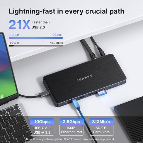محطة إرساء iVANKY 14 في 1 FusionDock Pro 1 MacBook DisplayLink مع محول طاقة 150 وات، شاشة ثلاثية 4K@60 هرتز لـ M1/ M2/ M3 MacBook Air/Pro Dock 3HDMI 2.0، 96W PD، 6 USB، صوت Ethernet SD/TF in Saudi Arabia