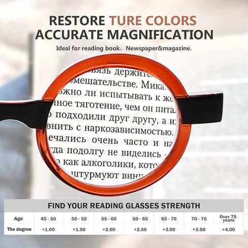 نظارات قراءة دائرية من Eyekepper للنساء نظارات ريترو ريدر - أحمر +1.25 in Kuwait