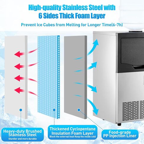 Commercial Ice Maker Machine, 121Lbs/24H, 66Pcs Clear Ice Cubes Ready in 8-15Mins, Stainless Steel Freestanding ice Machine with 22Lbs Ice Capacity for Home Bar, 15.15"D x 15.74"W x 28.35"H in Saudi Arabia