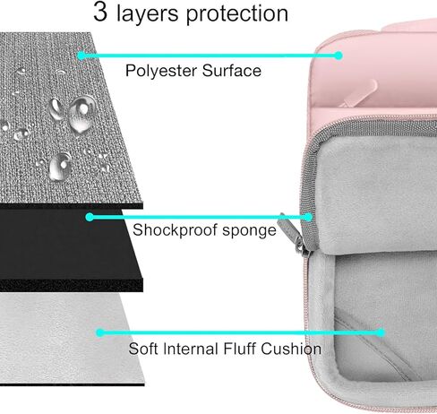 حافظة MOSISO متوافقة مع جهاز MacBook Pro 13 بوصة M2 2024-2016 A2338 M1 A2251 A2289 A2159 A1989 A1708 A1706، حافظة صلبة بلاستيكية وحقيبة منتفخة وغطاء للوحة المفاتيح وكاميرا الويب وواقي شاشة، أسود in Kuwait