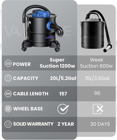 Ash Vacuum for Pellet Stoves: 5.2 Gallon Fireplace Ash Vac with 1200w Powerful Suction & Wheeled Base - Ash Vacuum Cleaner for Fireplaces, Pellet Grill, Wood Stove, Fire Pits (Blue) in Saudi Arabia