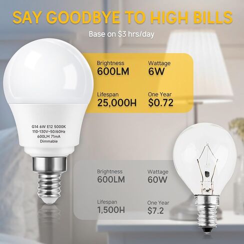 E12 60W Equivalent LED Light Bulbs, A15 6W Ceiling Fan Light Bulbs Daylight White 5000K, Candelabra Base Globe Shape LED Bulbs, Not Dimmable, 600 Lumen, Pack of 3 in Kuwait