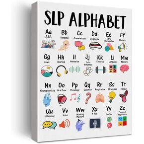 Speech Therapy Wall Art Decor Speech Classroom Poster Framed Canvas Print Speech Alphabet Painting Picture Wall & Tabletop Speech Office Decoration 12"x15"