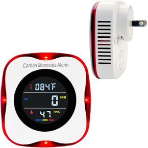 Carbon Monoxide Detector, Plug-in CO Detector with LCD Temperature and Humidity Display, 3-in-1 Carbon Monoxide Detector & Indoor Air Quality Monitor for Homes Offices RV Hotel(1Pack)