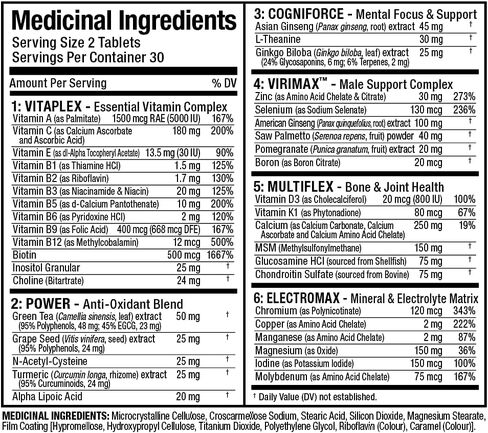 ALLMAX VITAFORM - 60 قرصًا - فيتامينات متعددة ممتازة للرجال - ستة مجمعات وظيفية + فيتامين C وD3 والزنك - 30 وجبة in Saudi Arabia