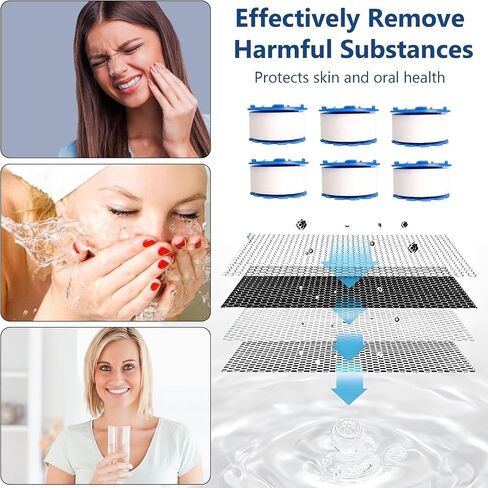 6Pcs Sink Water Filter Elements, Universal Sink Faucet Filter Elements, Sink Faucet Filter Removes Fluoride Hard Water, Water Filtration & Softeners,Faucet Sprayer Attachment in Saudi Arabia