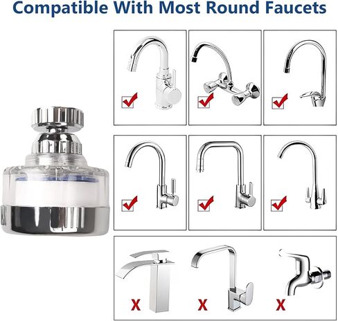 6Pcs Sink Water Filter Elements, Universal Sink Faucet Filter Elements, Sink Faucet Filter Removes Fluoride Hard Water, Water Filtration & Softeners,Faucet Sprayer Attachment in Saudi Arabia
