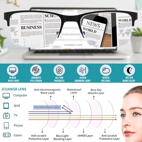 Readers For Men,Square Blue Light Blocking Reading Glasses, Mens Unbreakable Bluelight Blocker Eyeglasses in Saudi Arabia