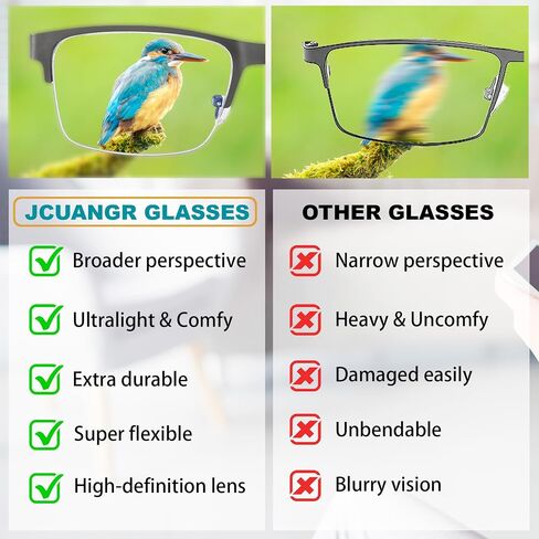 Readers For Men,Square Blue Light Blocking Reading Glasses, Mens Unbreakable Bluelight Blocker Eyeglasses in Saudi Arabia
