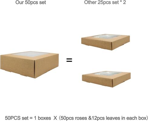 100 قطعة من الزهور الاصطناعية والورود البيضاء ذات المظهر الحقيقي والورود المزيفة بأوراق الشجر وباقات الزفاف DIY لتزيين حفلات الزفاف (أبيض) in Kuwait