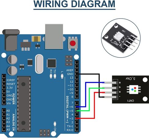 KY-009 SMD LED لوحة تركيبية RGB 5V LED SMD وحدة PWM تنظيم 5050 3 ألوان كاملة يمكن التحكم بها مع كابل لـ Arduino MCU Raspberry DIY (5 قطع) in Saudi Arabia