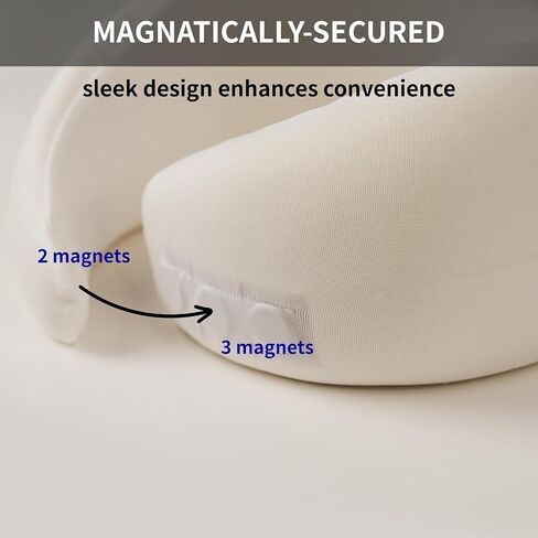 Magnetic Fastening, High-Density Memory Foam Travel Neck Pillow for Ultimate Comfort, Rollable & Compact, Ideal for Airplane, Car, and Home Use - Streamlined Design, Model fit in Saudi Arabia