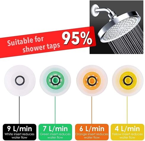 4PCS Multicolor Shower Flow Reducer Limiter Set, Shower Head Flow Restrictor, Shower Flow Restrictor, Shower Head Water Saver, Flow Regulators, Shower Adapter Set Bathtub and Shower Diverter Valves in Saudi Arabia