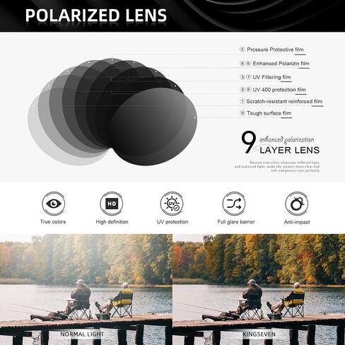 KINGSEVEN Men Vintage Aluminum Polarized Sunglasses Classic Brand Sun glasses Coating Lens Driving Eyewear For Men/Women in Saudi Arabia