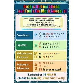 Color Wheel Art Poster - Color Theory for the Artist Educational School and Classroom Decor - 16x 24 - Ideal for Art Classroom, Bedroom, or Wall Décor