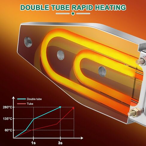 JIAWANSHUN Plastic Water Pipe Welder 110V Plastic pipe welding tool PP/PP-R/PE/PP-C Pipe Welding Machine with 0.79/0.98/1.26/1.57/1.97/2.46in Die Head (M63) in Saudi Arabia