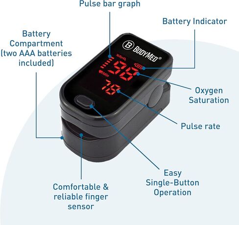 مقياس التأكسج بنبض الإصبع من BodyMed - جهاز مراقبة تشبع الأكسجين في الدم للطيران والرياضة مع غطاء من السيليكون والبطاريات والحبل (أسود) in Kuwait
