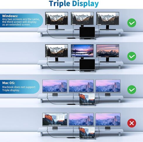 USB C Laptop Docking Station, 14 in 1 Type C Hub with 3 Monitors, Dual HDMI, VGA, PD, Ethernet, SD/TF, USB C/A Ports, Mic/Audio, Multiport Adapter Dongle Compatible for MacBook/Dell/HP/Lenovo Laptops in Saudi Arabia