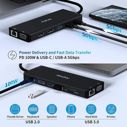 USB C Laptop Docking Station, 14 in 1 Type C Hub with 3 Monitors, Dual HDMI, VGA, PD, Ethernet, SD/TF, USB C/A Ports, Mic/Audio, Multiport Adapter Dongle Compatible for MacBook/Dell/HP/Lenovo Laptops in Saudi Arabia