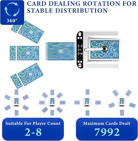 Automatic Card Dealer Machine 360° Rotating, 2 Decks Card Fast Accurate & Stable Smooth Dealing, Playing Card Table Accessories for Texas Holdem, Blackjack Card Games As Gifts in Saudi Arabia