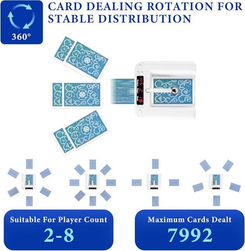 Automatic Card Dealer Machine 360° Rotating, 2 Decks Card Fast Accurate & Stable Smooth Dealing, Playing Card Table Accessories for Texas Holdem, Blackjack Card Games As Gifts in Saudi Arabia