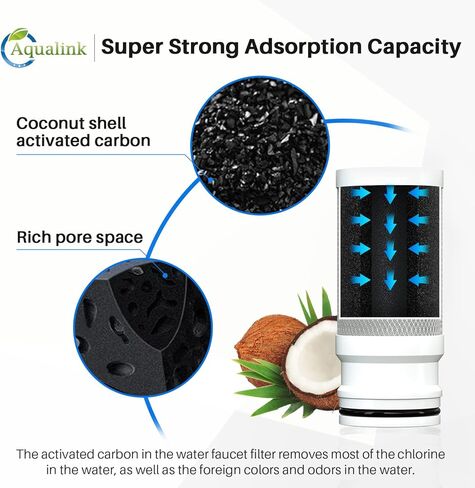 فلتر مياه الصنبور للحوض، نظام ترشيح مياه مثبت على الصنبور 320 جرام لمياه الصنبور، يقلل من الرصاص والكلور والطعم السيئ، يناسب الصنبور القياسي مع فلتر واحد in Kuwait