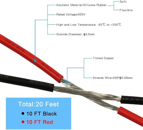 BNTECHGO 14 Gauge Silicone Wire 10 ft red and 10 ft Black Flexible 14 AWG Stranded Tinned Copper Wire in Kuwait