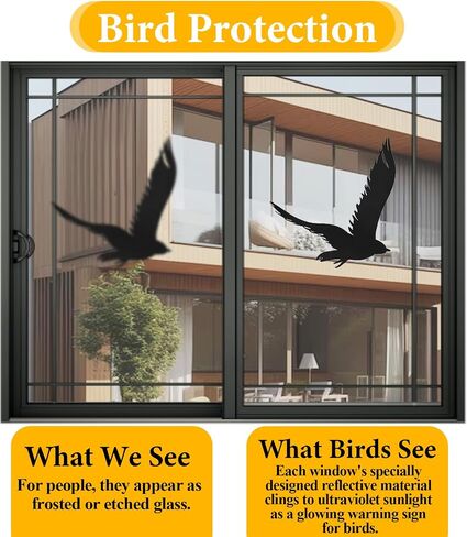 Giantree 37 Pcs Large Bird Stickers Anti-Collision Window Clings for Glass Window, Bird Window Decals to Prevent People and Bird Strikes Stop Birds from Hitting Windows in Saudi Arabia