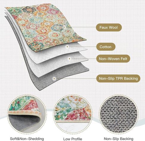 Small Boho Area Rugs 2x3 Vintage Area Rug Indoor Floor Mat Moroccan Entry Rugs Throw Rugs for Entryway Non Slip Kitchen Mat Washable Rugs 2x3 Soft Wool Rug Carpet for Bathroom Bedside Multi in Saudi Arabia
